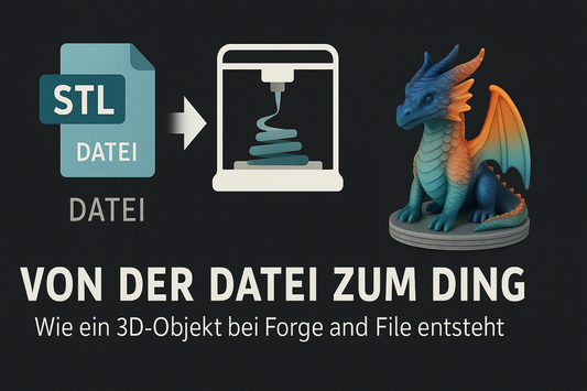 Von der Datei zum Drachen